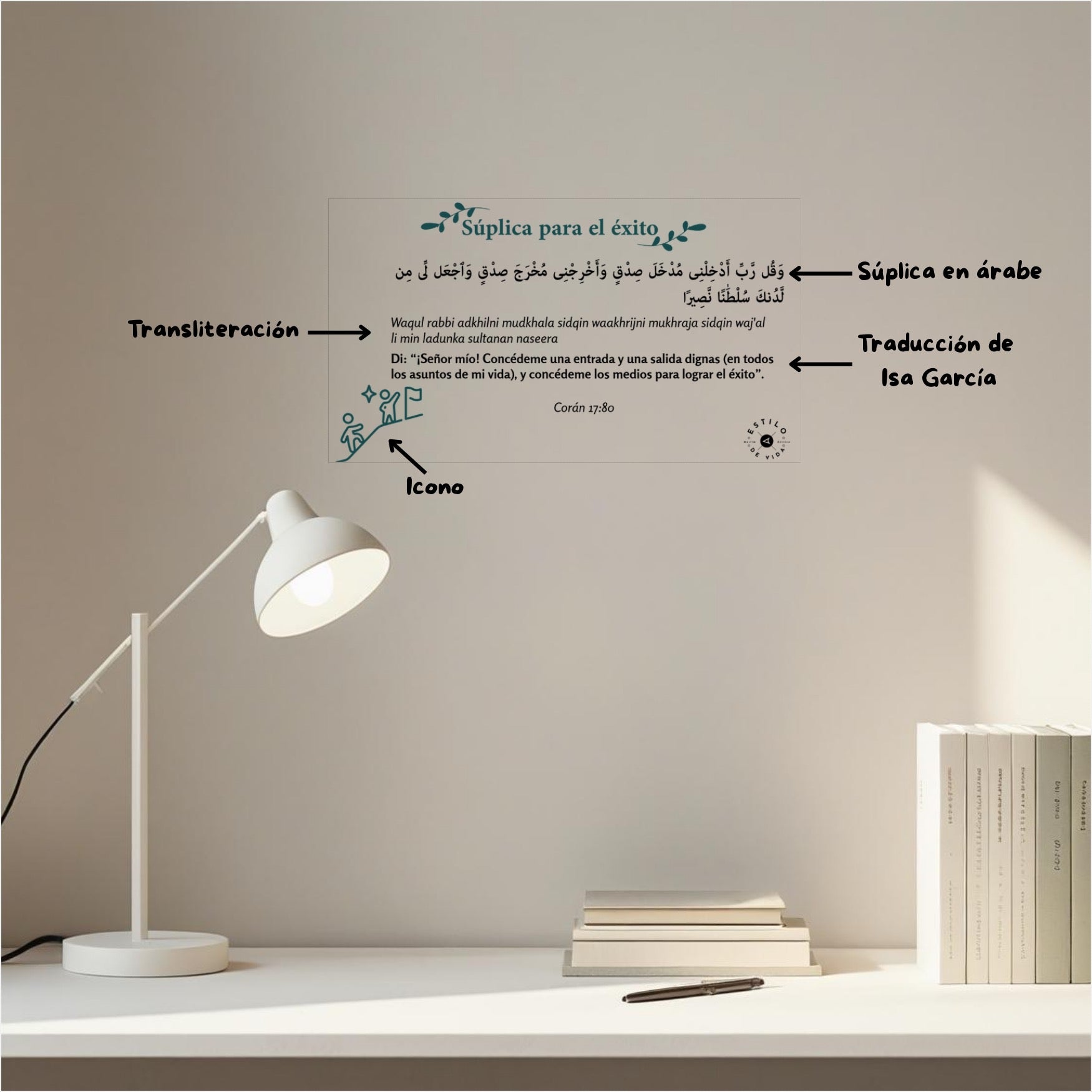 Súplica para el éxito